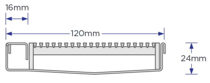 120SCSARi20