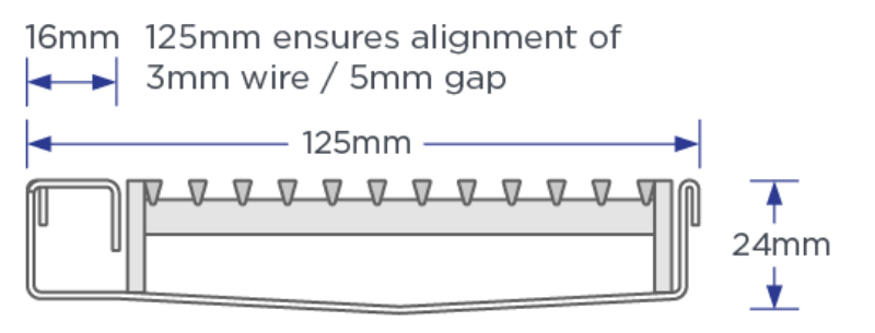 120SCSTRi20MTL