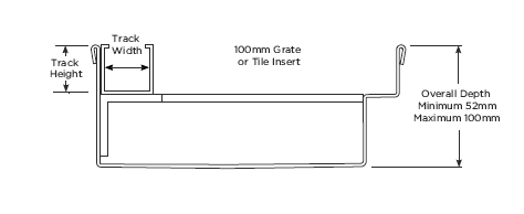 100ARTDiBF Linear Drainage System