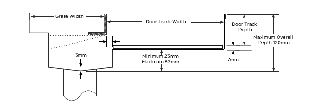 65MNDTDiS Linear Drainage System