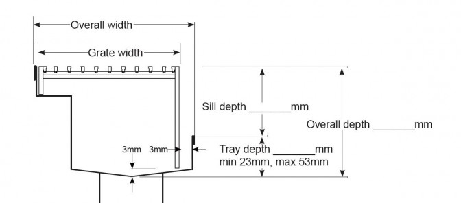 65TRTDi Linear Drainage System